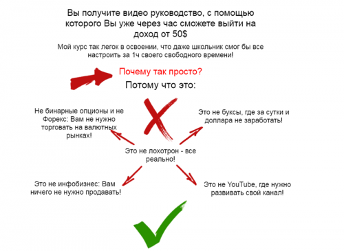 заработок на Инсталах.png